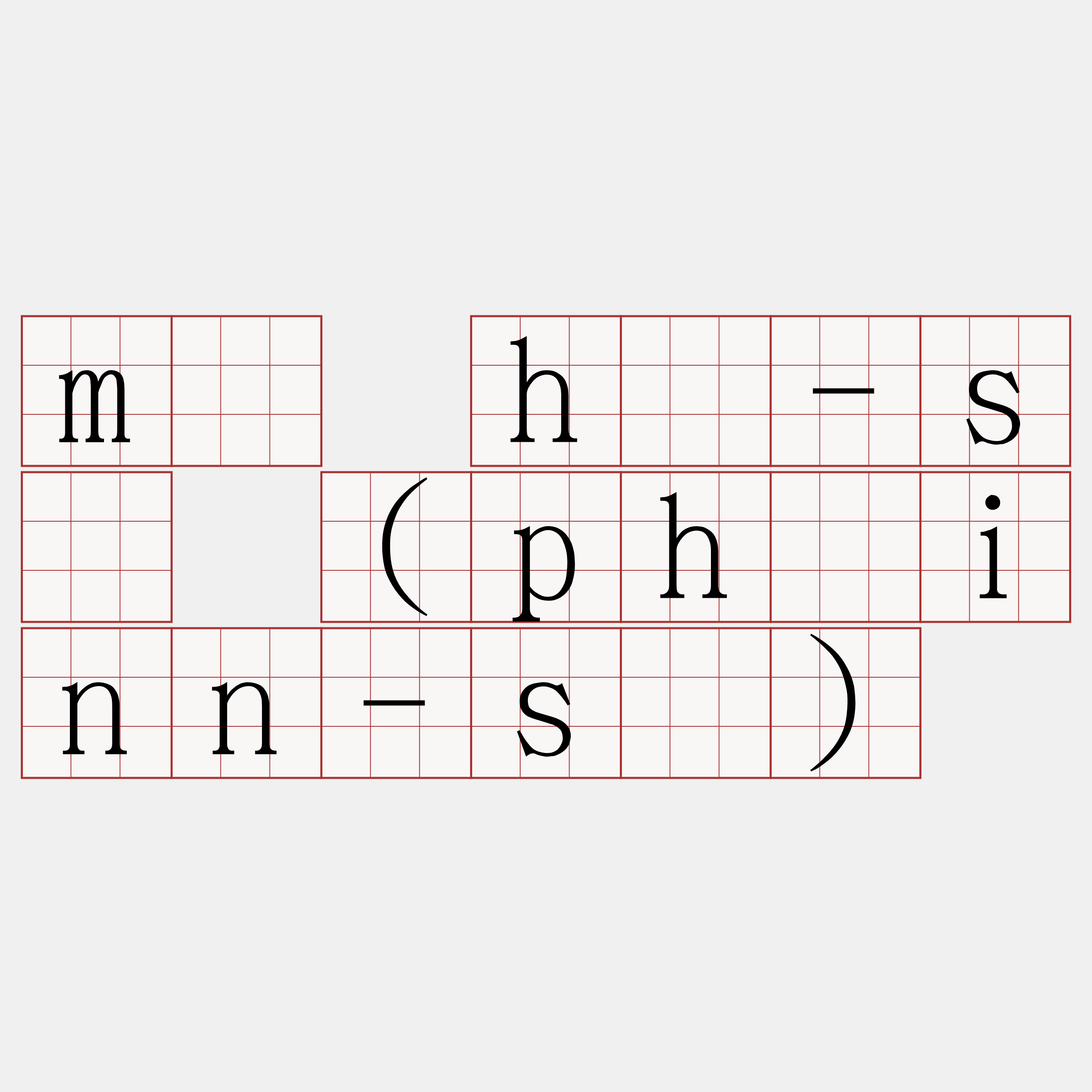 m̄ hó-sè (pháinn-sè)